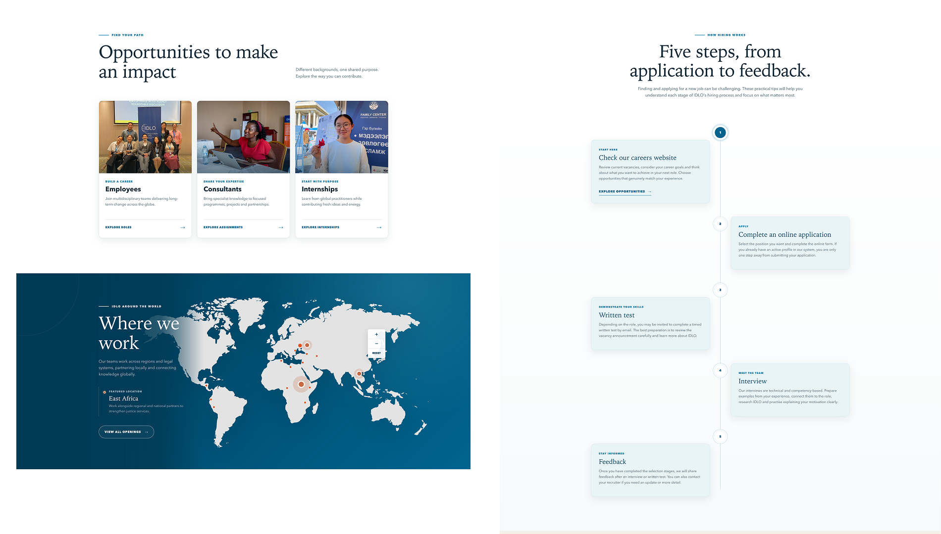 IDLO careers website showing career paths, global locations, and the five-step hiring process